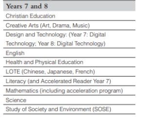 布里斯班男子学校