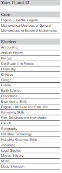 布里斯班男子学校