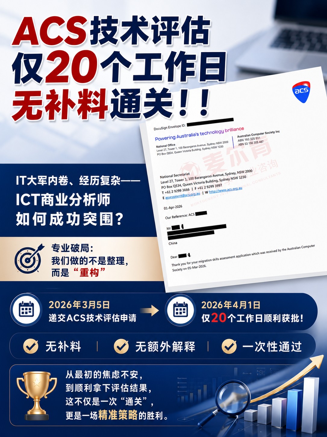 麦尔肯ACS职业评估成功案例