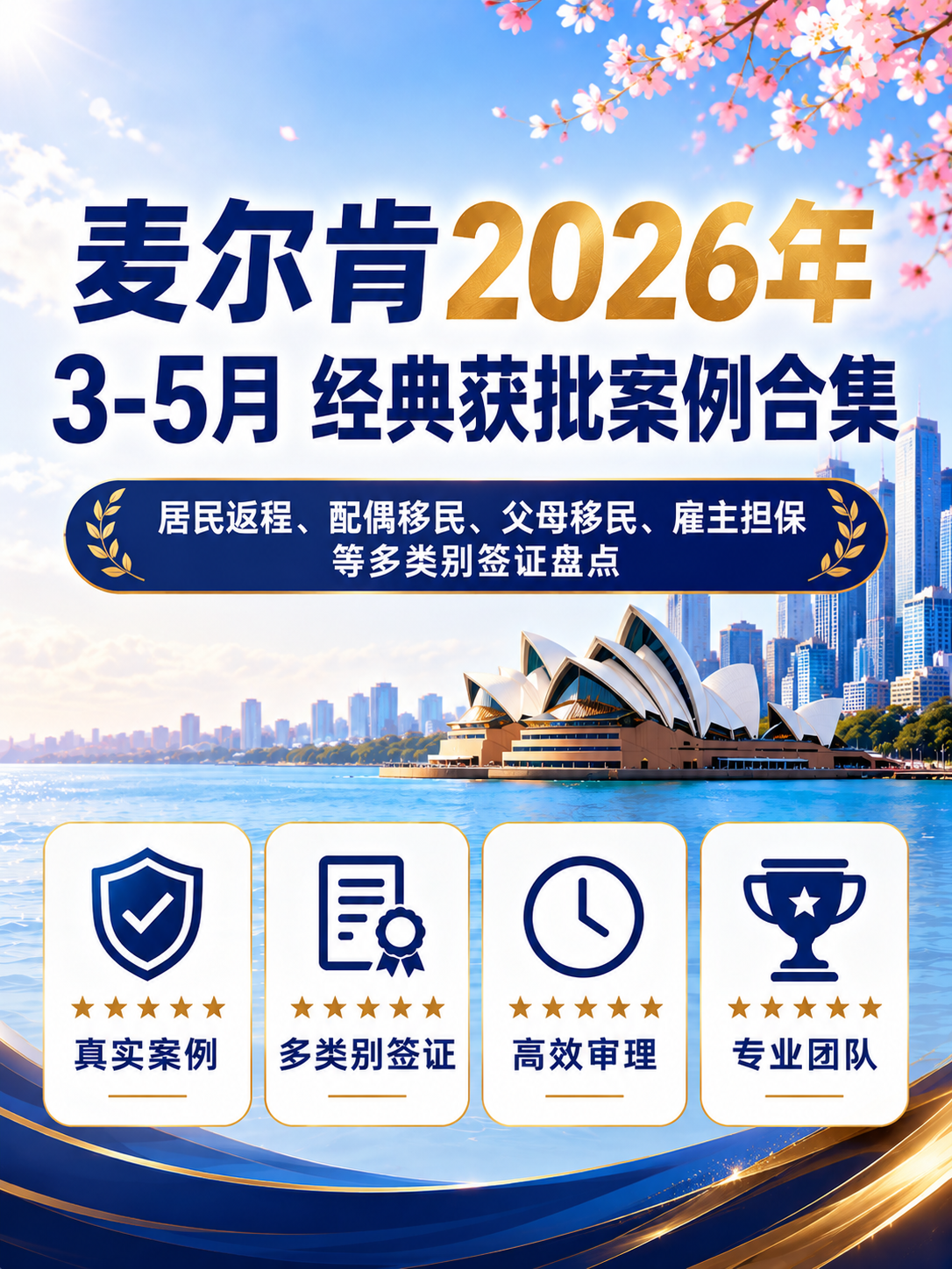麦尔肯经典案例合集 麦尔肯经典案例合集