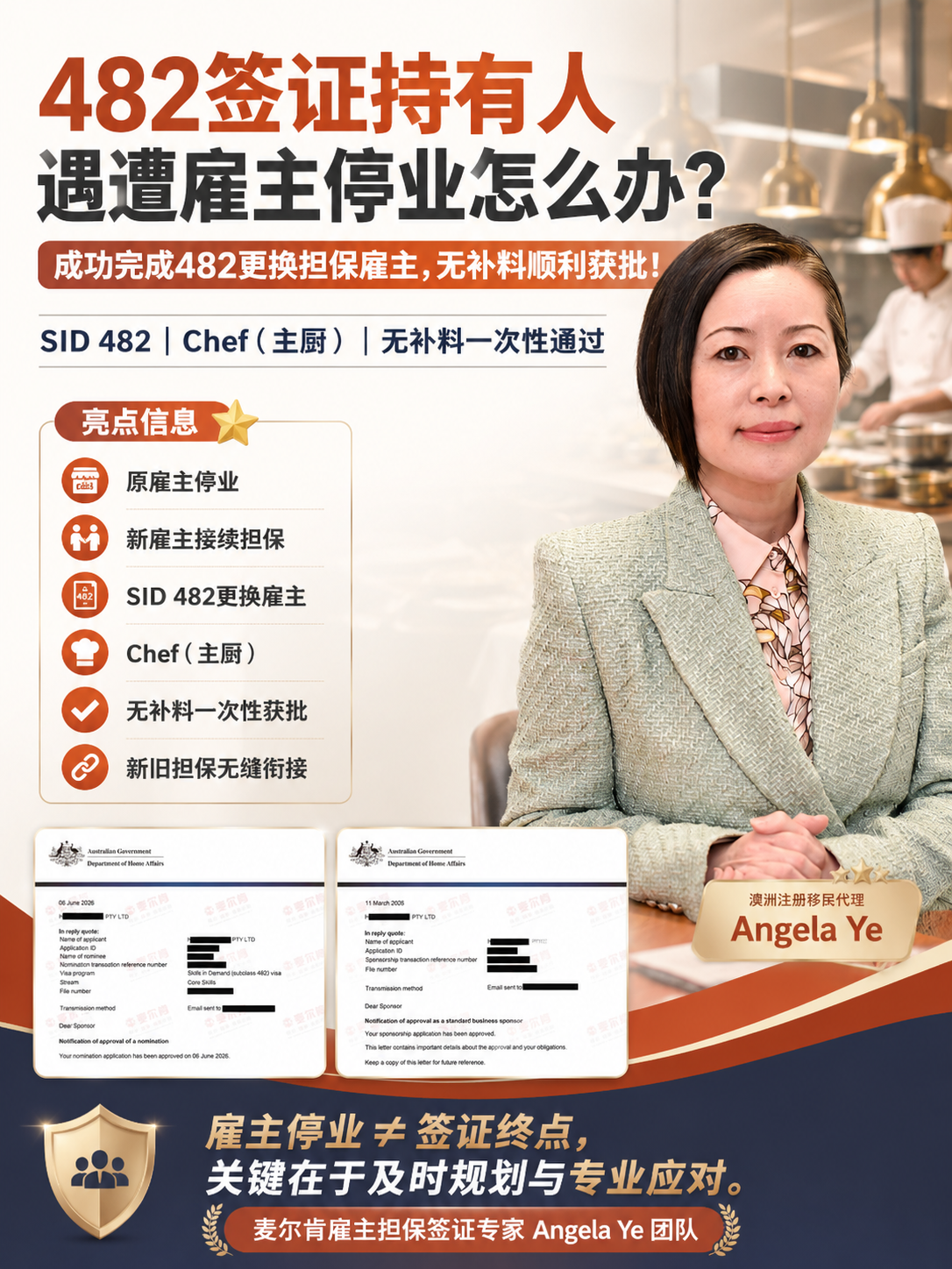 482签证换雇主、澳洲雇主担保变更、482提名转移 482签证换雇主、澳洲雇主担保变更、482提名转移