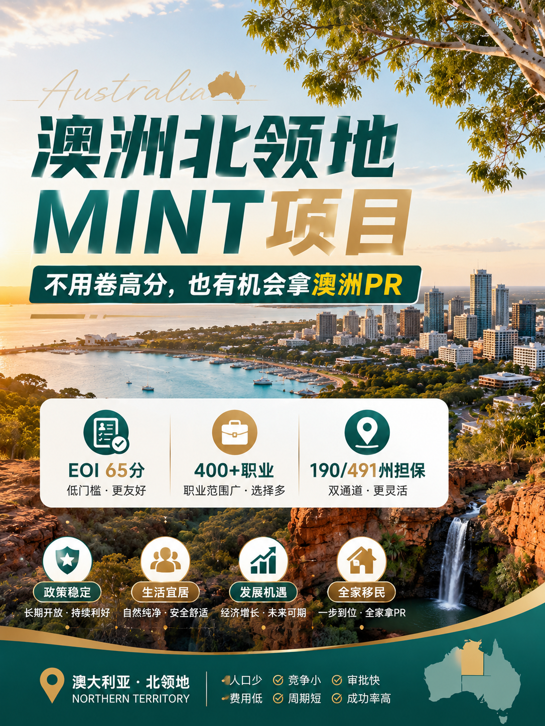 澳洲毕业生就业 澳洲职业发展 澳洲留澳规划 澳洲毕业生就业 澳洲职业发展 澳洲留澳规划