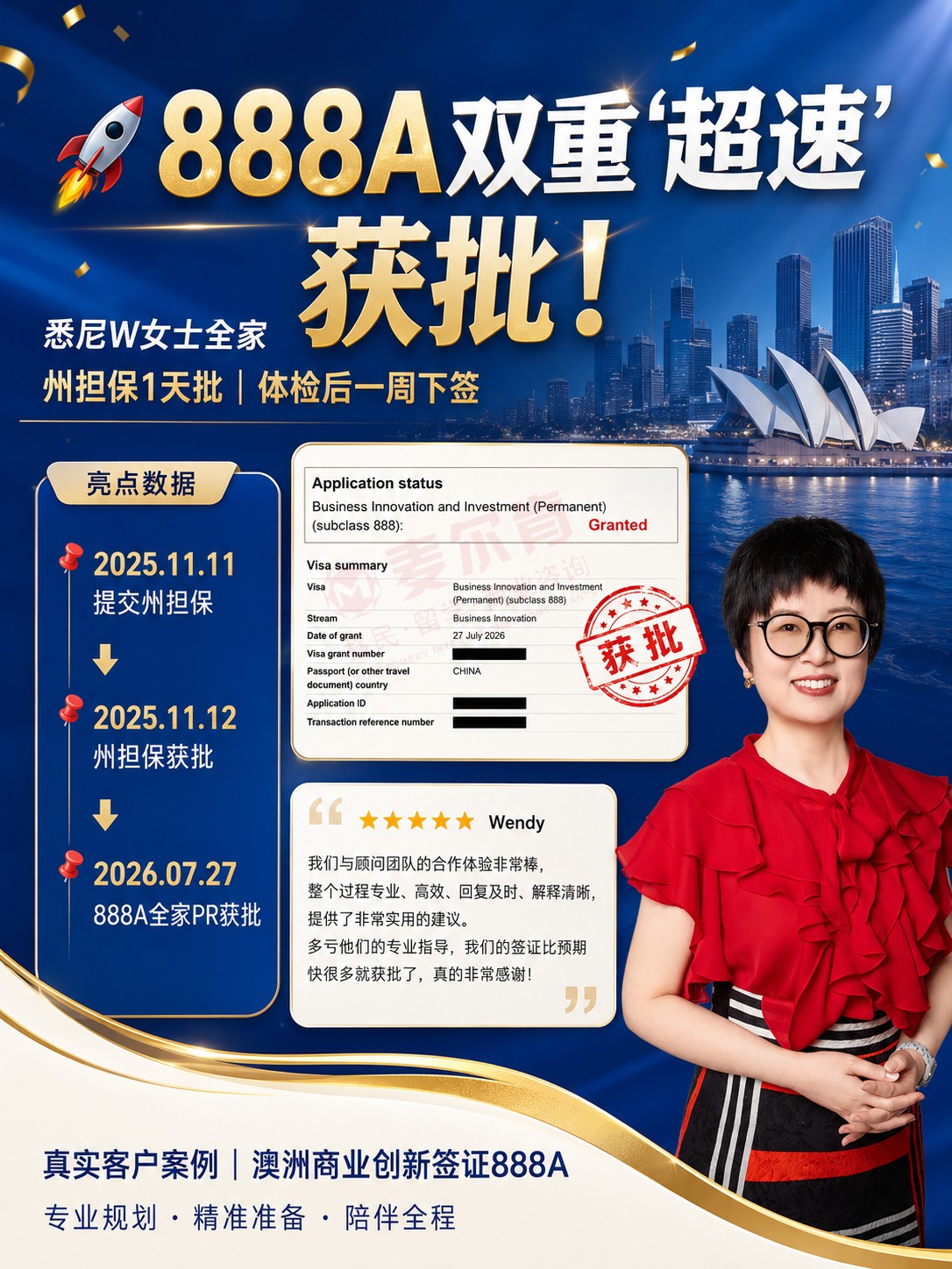 澳洲888A成功案例：悉尼申请人全家获批，商业移民顺利转永居
