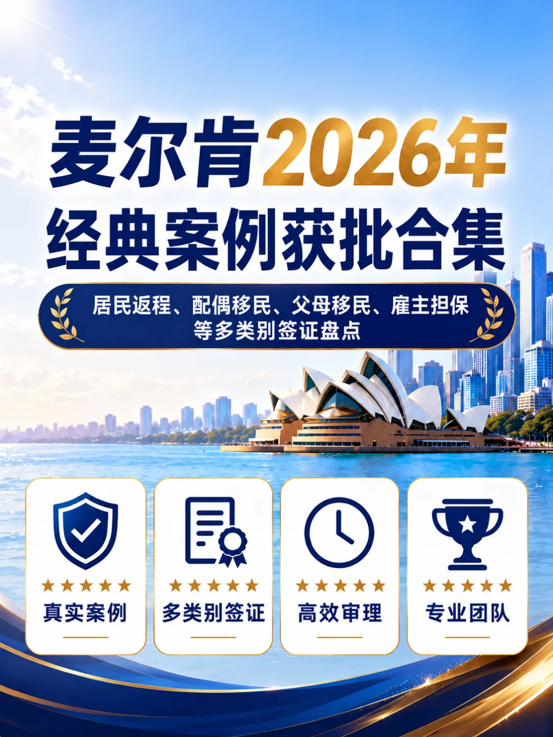 澳洲移民成功案例盘点：商业投资永居、配偶签证、父母移民及PR续签全面获批